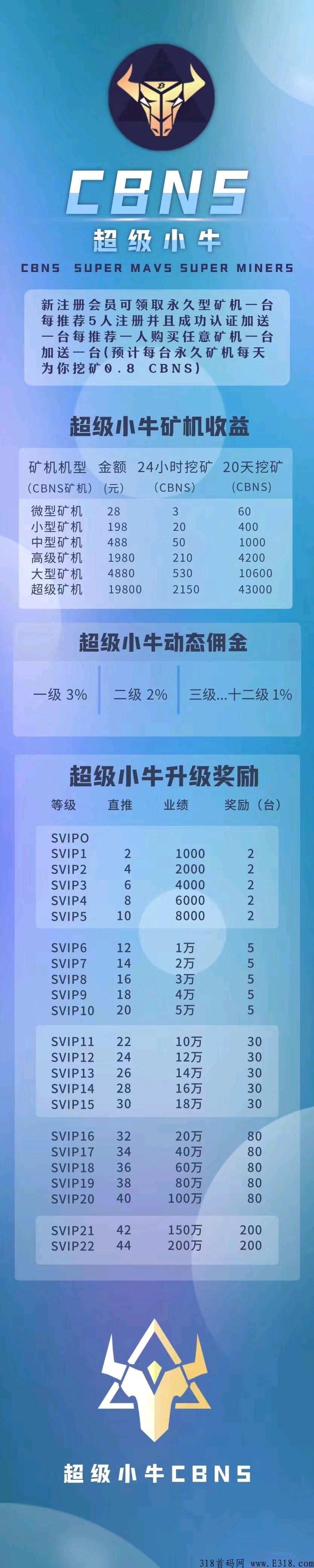 超级小牛，首码刚出, 注册能领h红