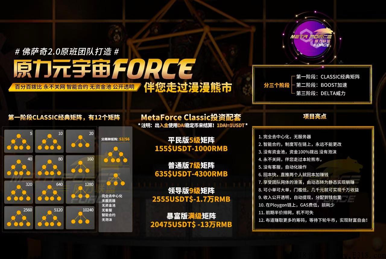MetaForce 佛萨奇2.0 招募玩家