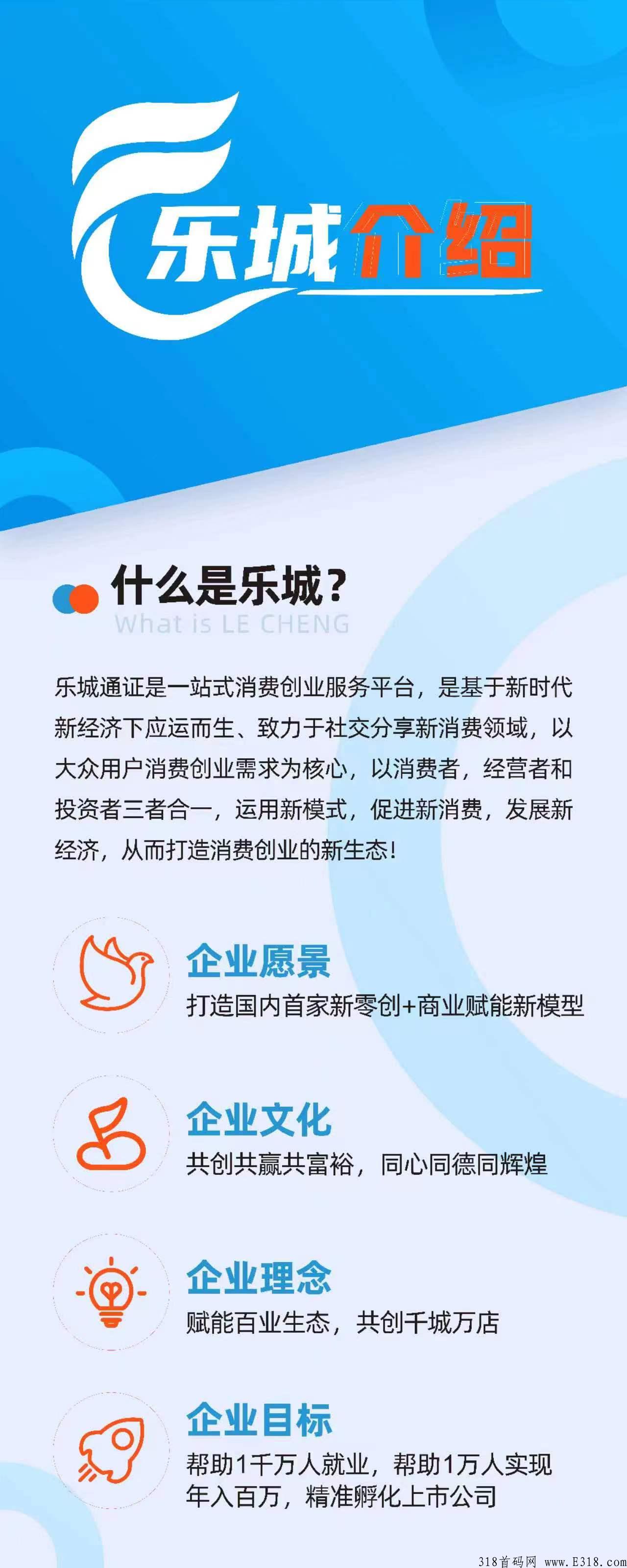 乐城商城招募市场部，首码