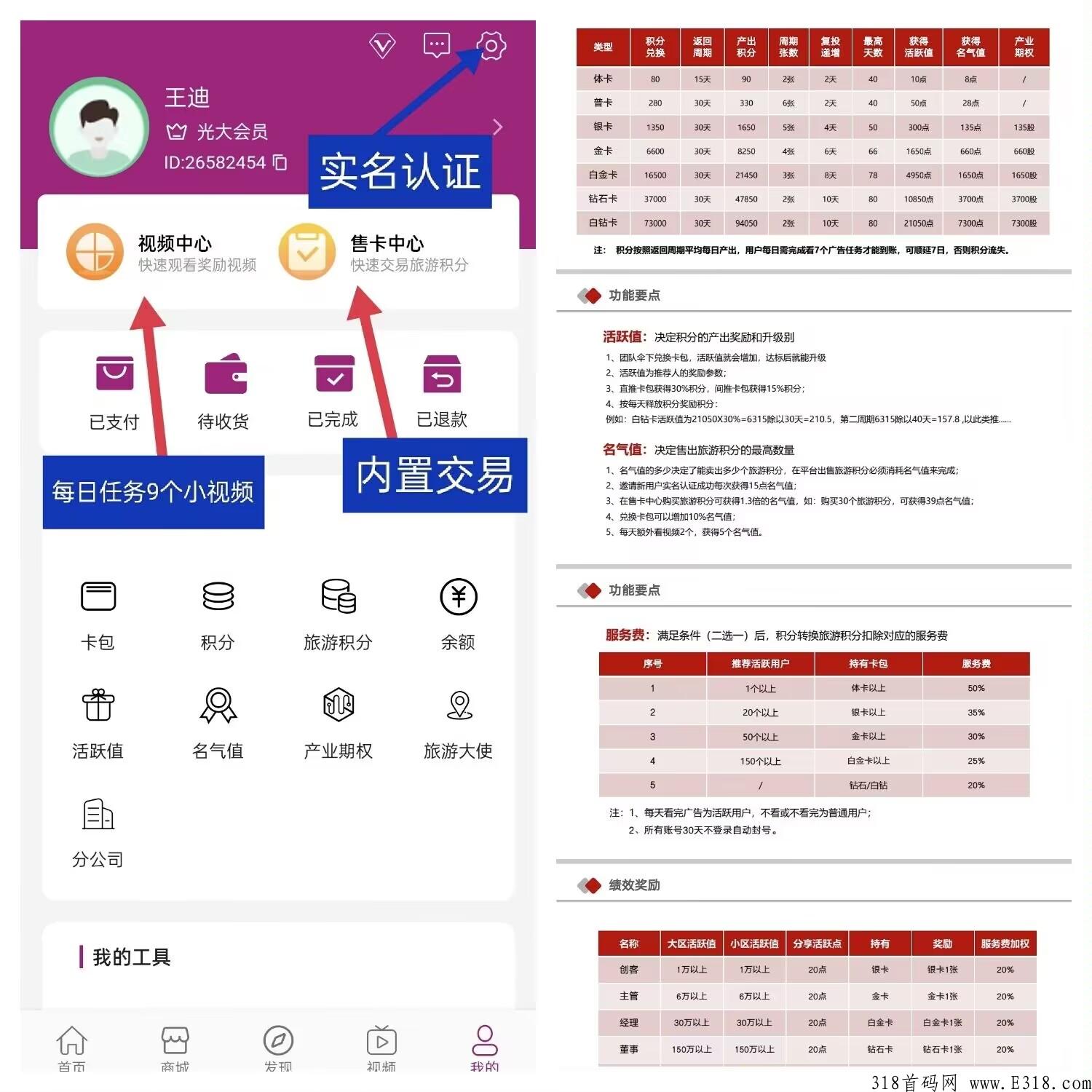 首码新出【光大旅游】已开交易