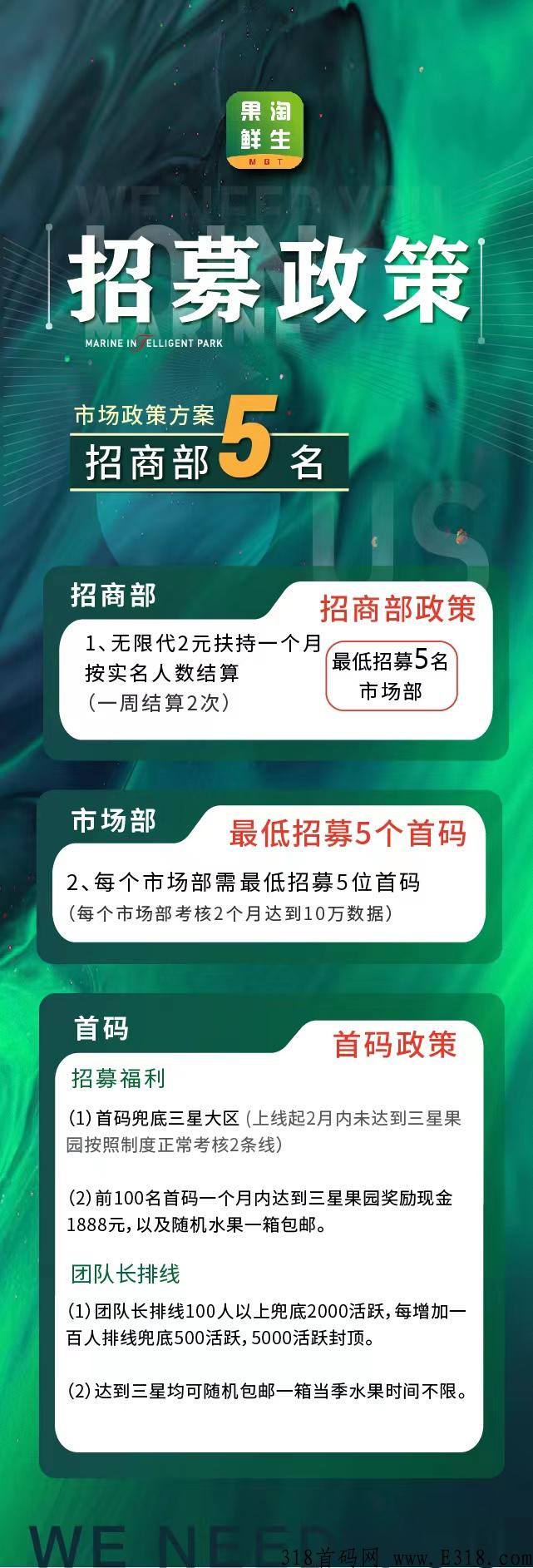果淘鲜生招募首码市场部团队长