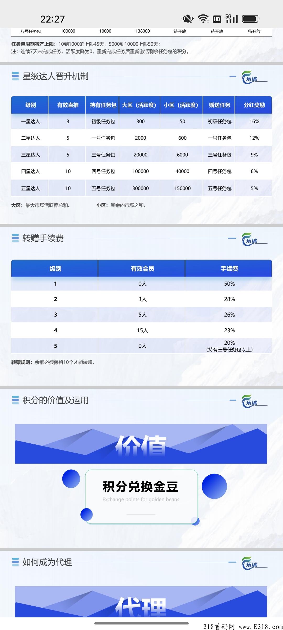 乐城商城，火热招募中