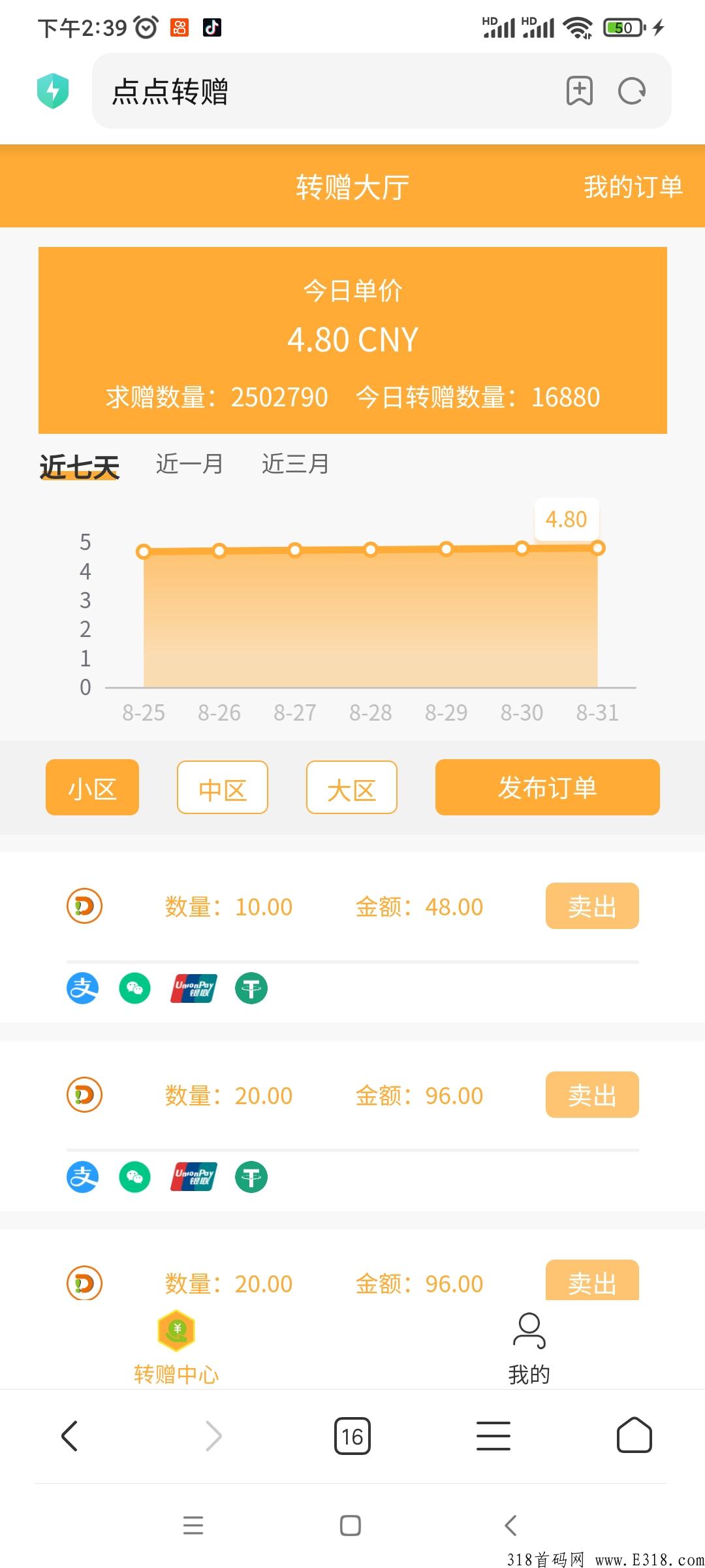 点点跳动，最牛项目秒卖，不用持包，无黑市，无内排