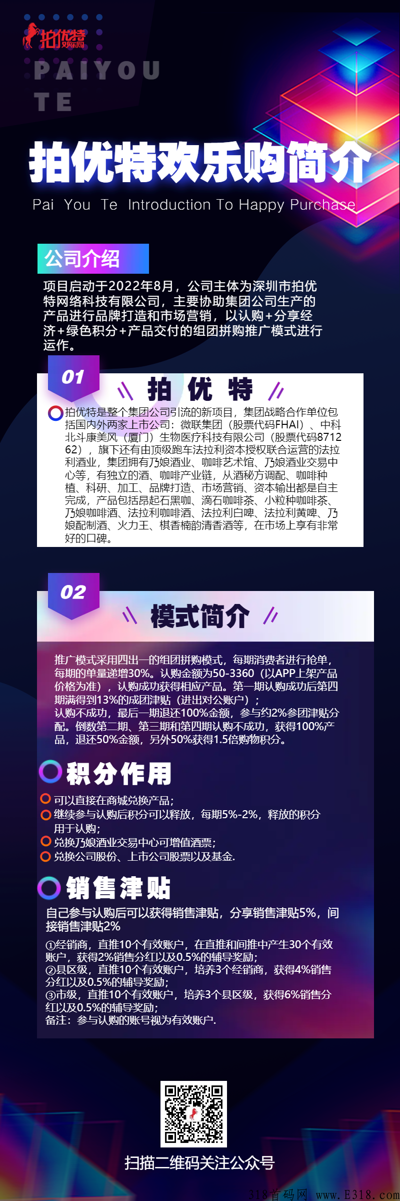 拍优特众筹模式全网独创，招募首码市场部