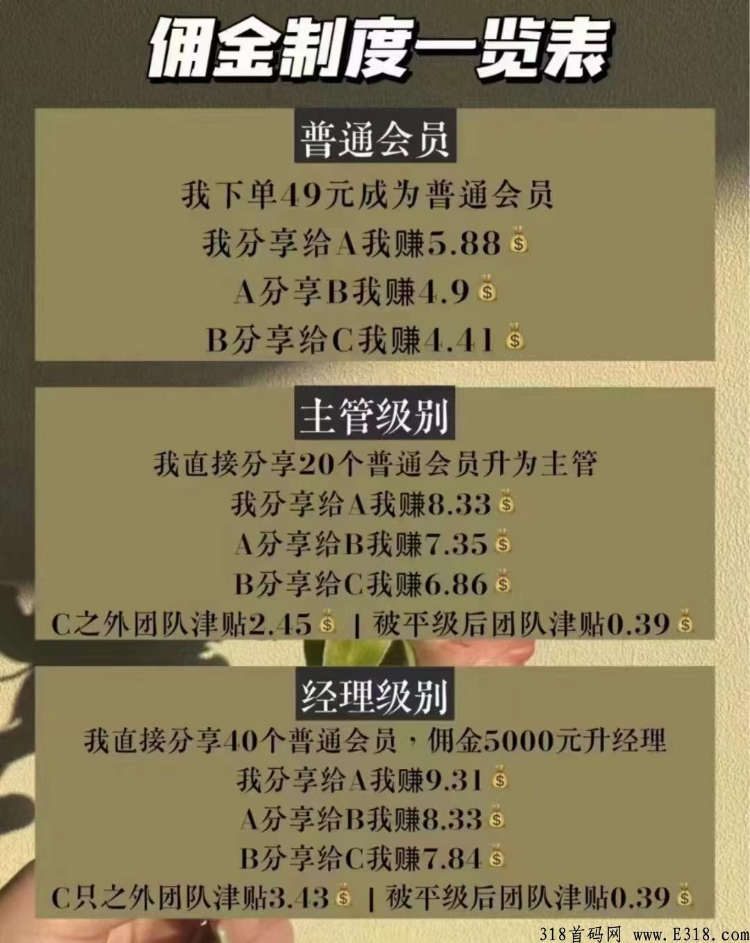 芭本熊新零售，全网招募中，低门槛，高收益，适合各行各业