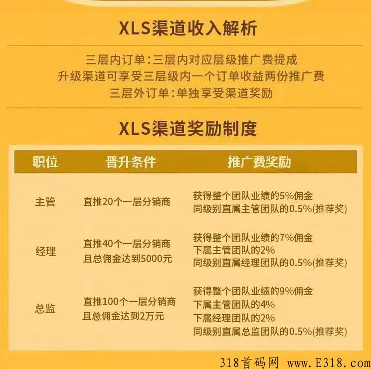 芭本熊新零售，全网招募中，低门槛，高收益，适合各行各业
