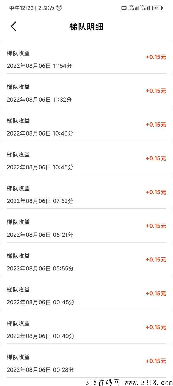 有喜有鱼，新首码项目，躺赚模式