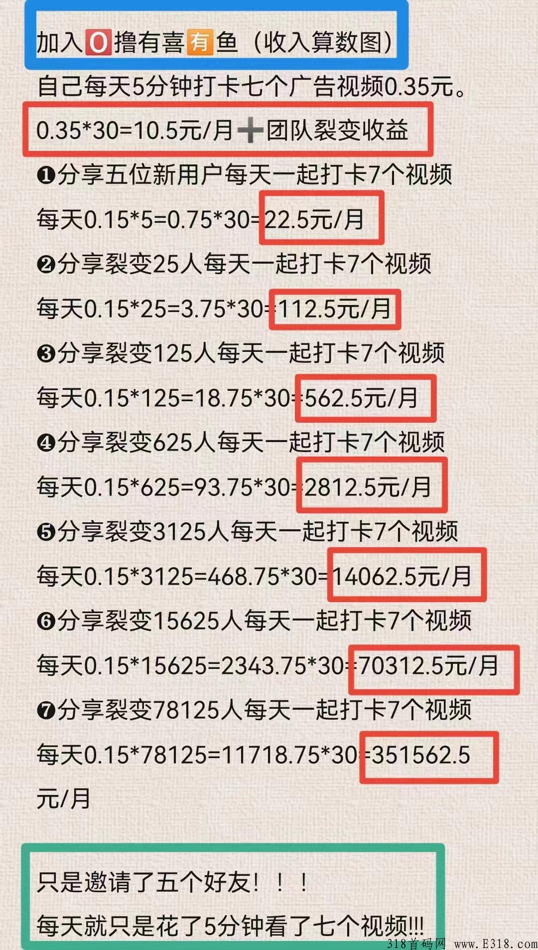 有喜有鱼首码赚米，没有投资，只有提现！简单轻松赚！