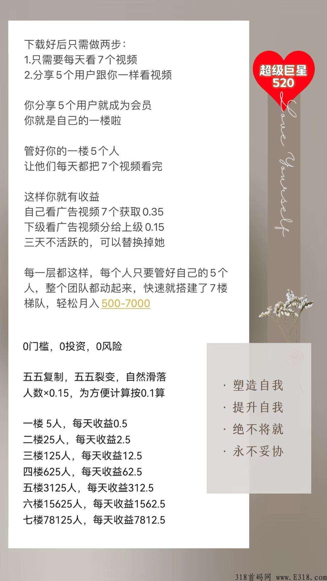 有喜有鱼首码赚米，没有投资，只有提现！简单轻松赚！
