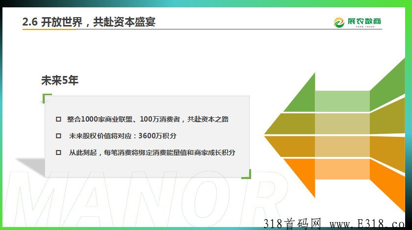 上合组织，超级大项目首码已出，卡位，送人 ，送奖励，送福利