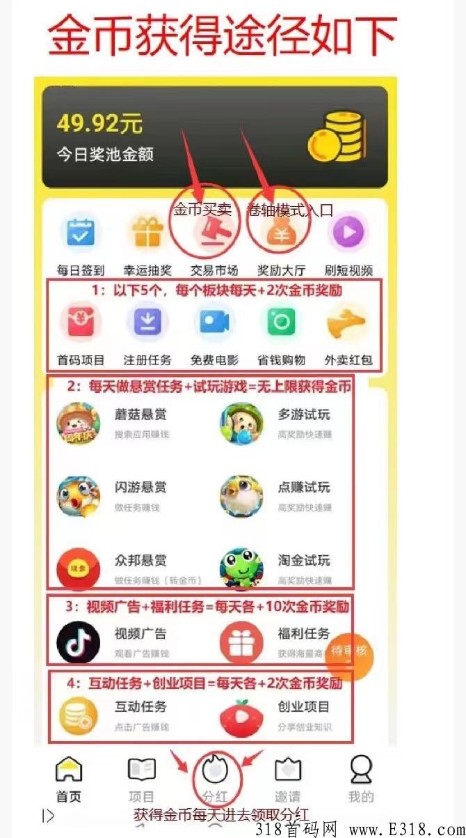 米玩，最强组合模式，玩者必赚、长久项目，适合白手玩家