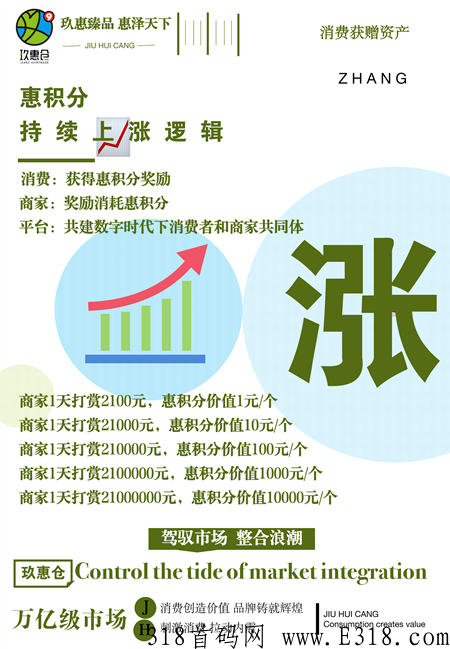 玖惠仓,9月10号上线,实体公司支持考察,政策置顶-第5张图片-首码圈