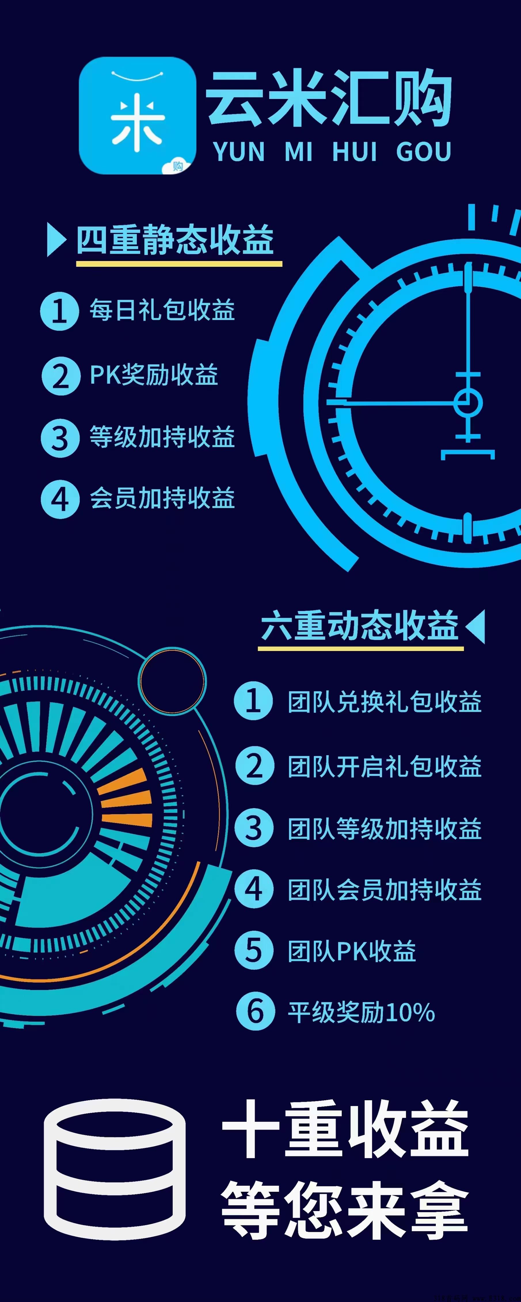 云米HG预热，下半年神级黑马