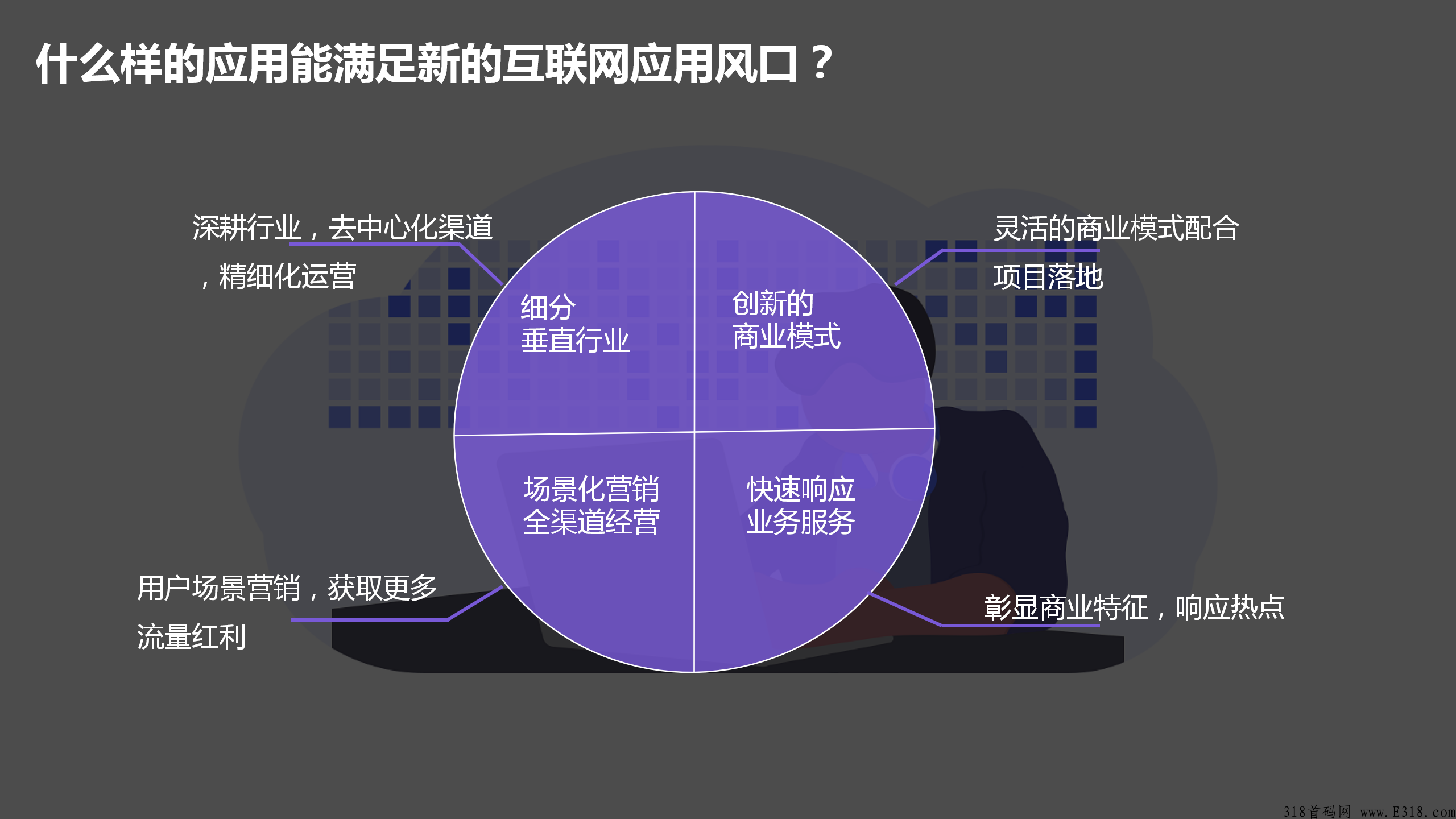 盒天下泰山众筹模式裂变营销玩法，互联网热门项目首码分销商城