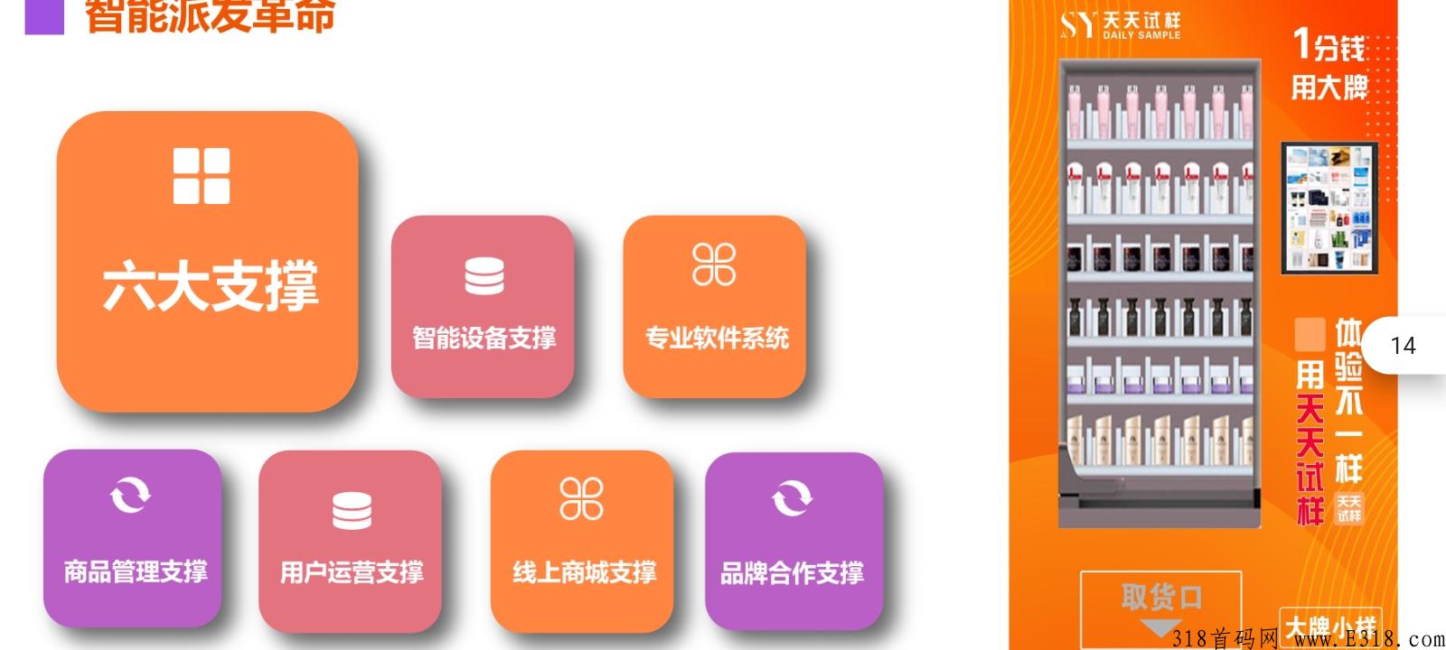 云米汇购，新项目筹备中，确定不进来看下