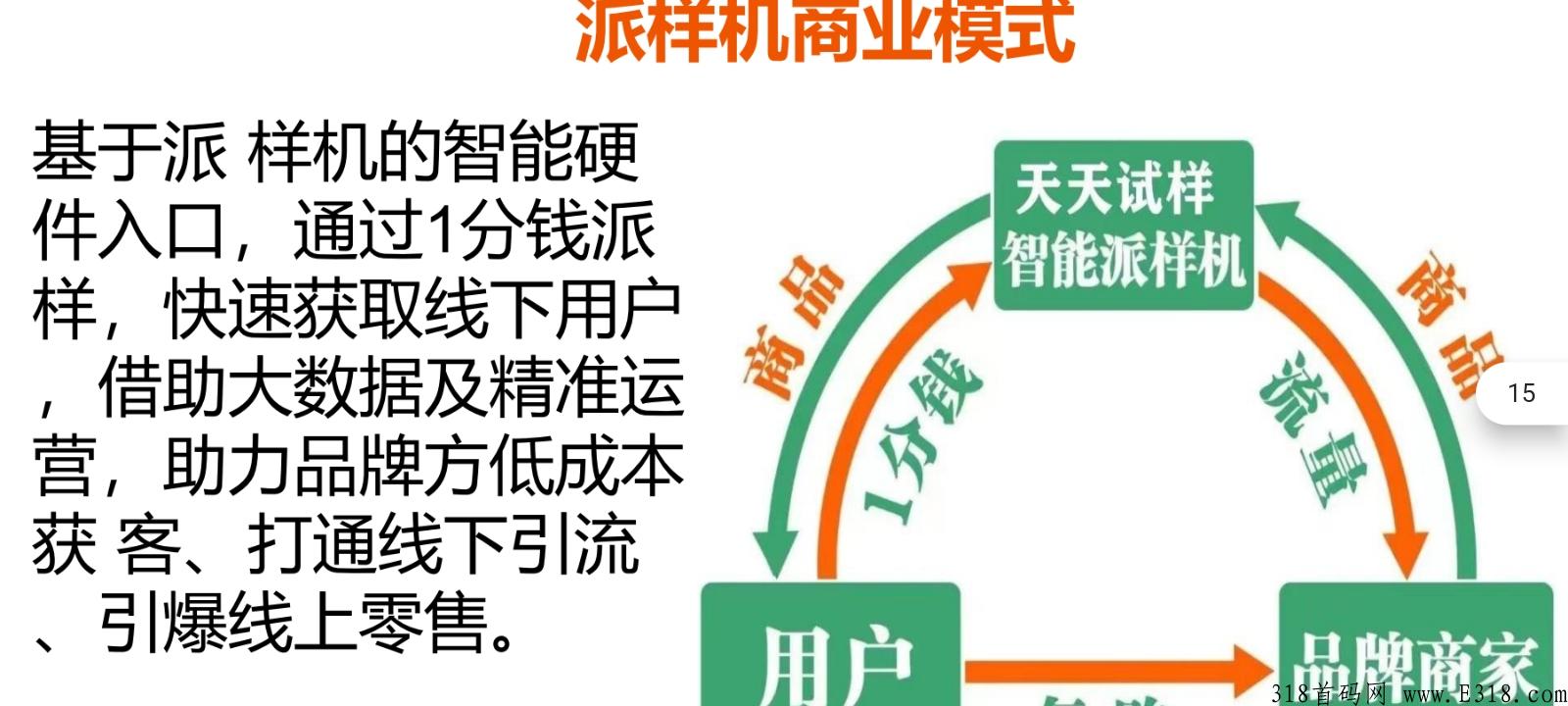 云米汇购，新项目筹备中，确定不进来看下