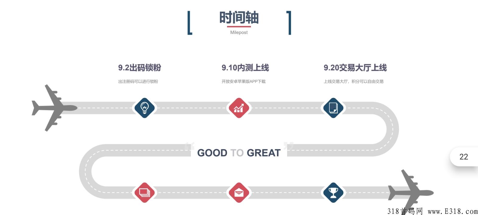 云米汇购，新项目筹备中，确定不进来看下