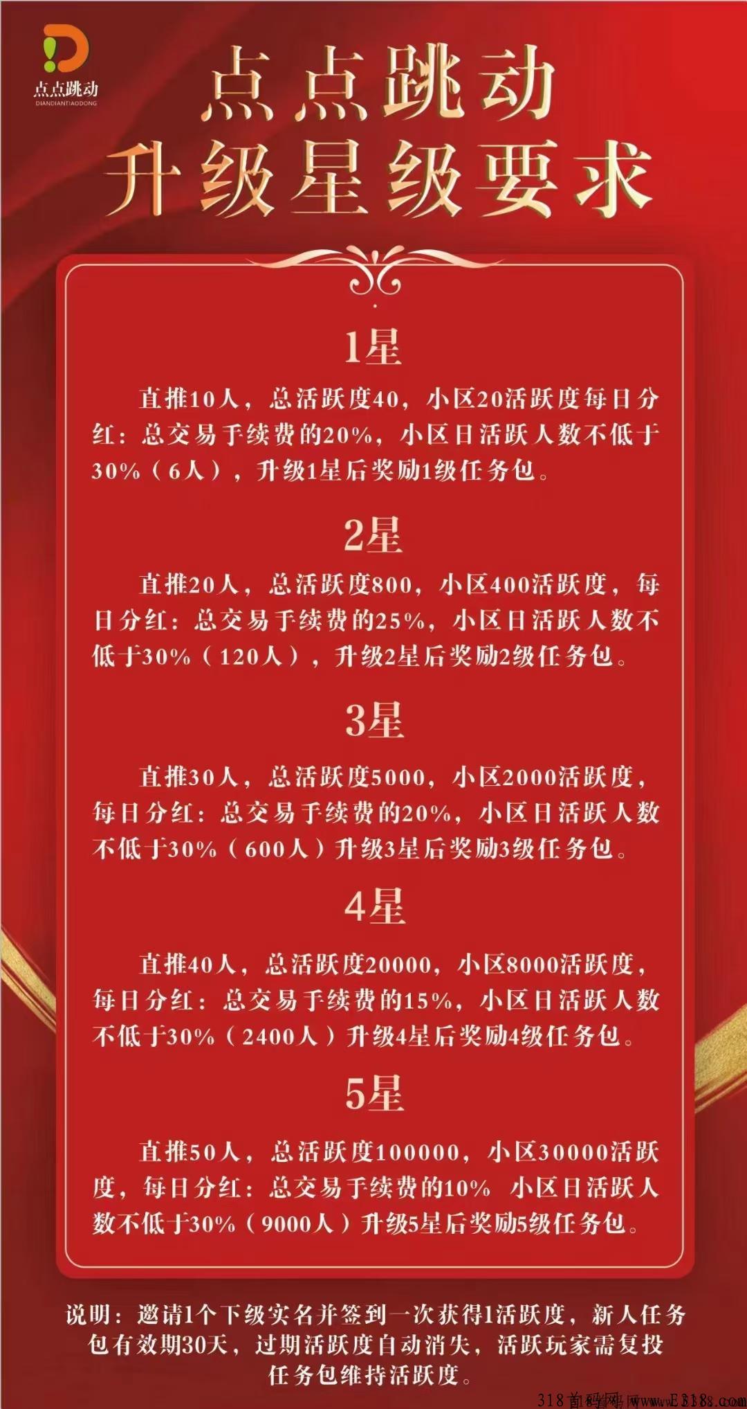 点点跳动，最快变现项目，无限2