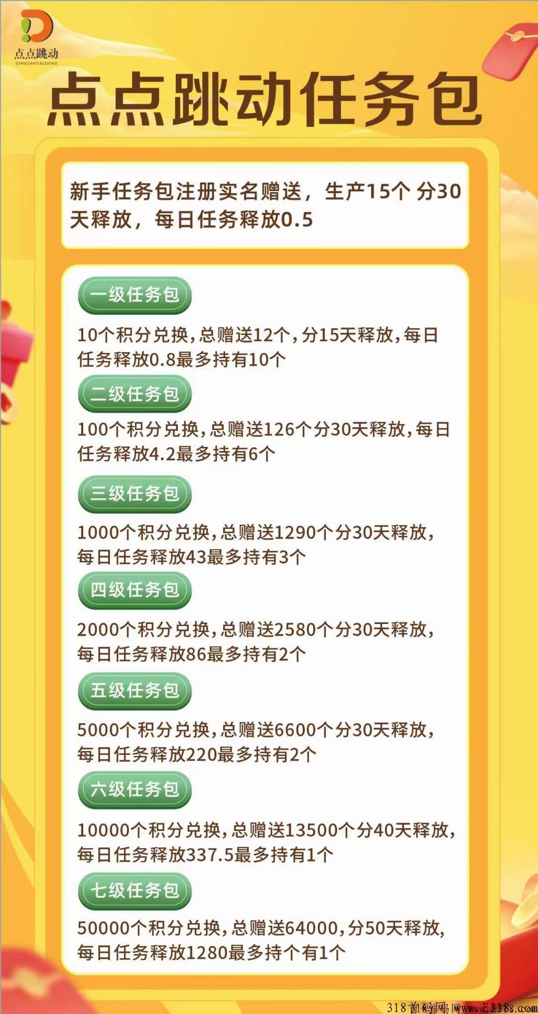 点点跳动，最快变现项目，无限2