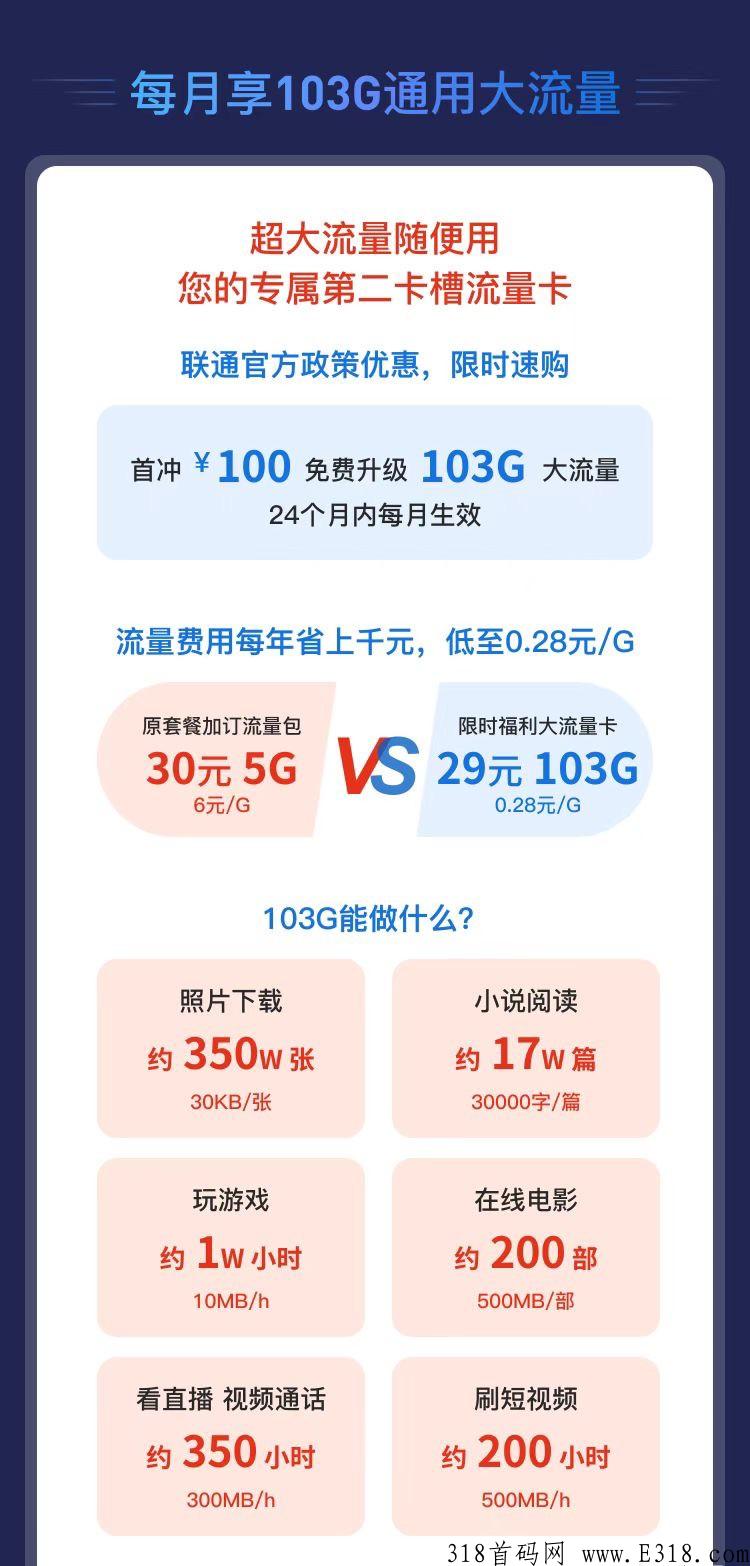 卖流量卡推广方法，推一人奖励高，福利多多