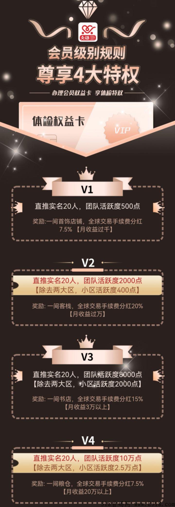仌选商城是正规平台吗，仌选app是怎么赚钱的？