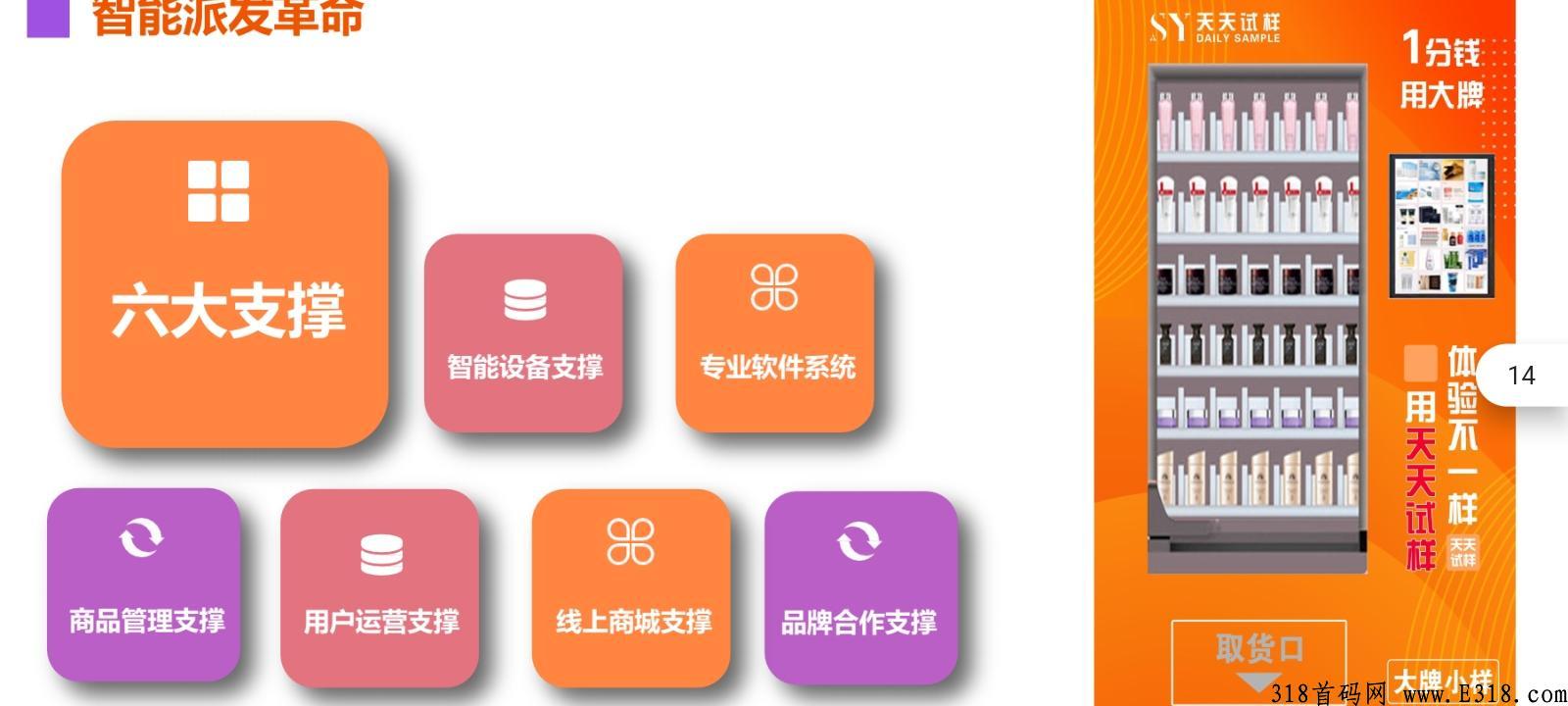云米汇购，新项目，全网扶持最高
