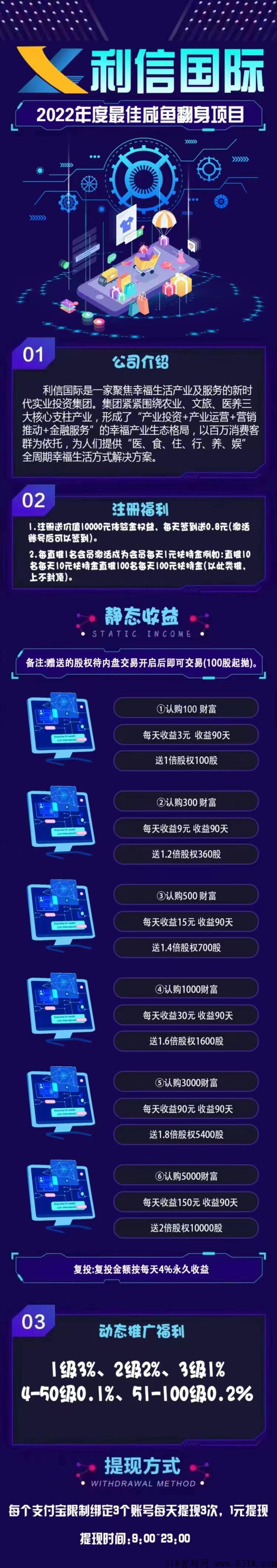 本月首码“利信g际”火爆预热中！长期盘，扶持拉满