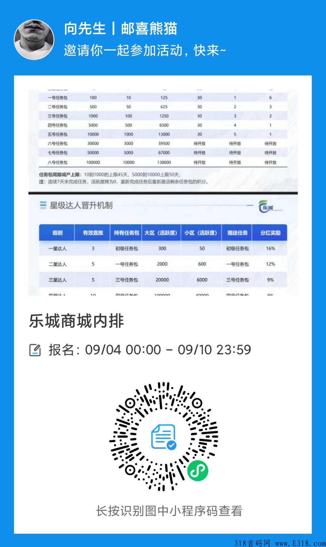 乐城商城「官方」招募五星大区