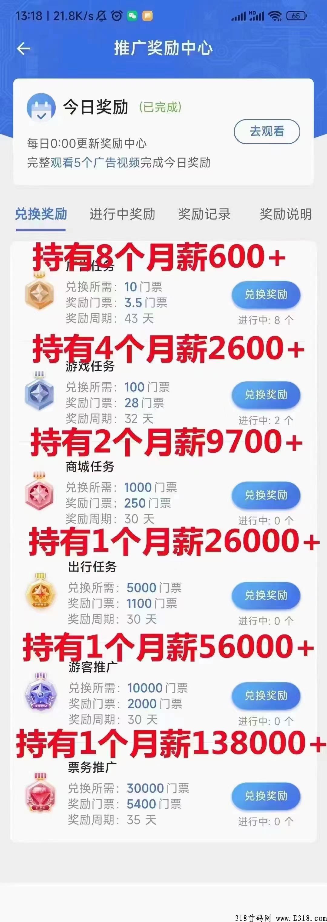 蚁丛联盟链，全家一年能赚多少