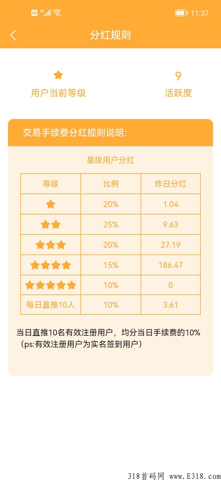 点点跳动，今年最火项目，卷轴模式