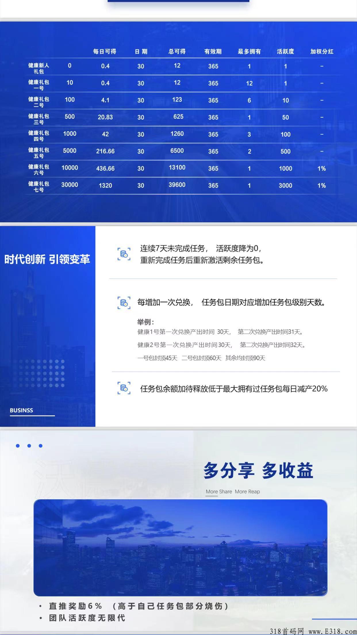 沃德健康排线兜底二星，火爆上线甘交所