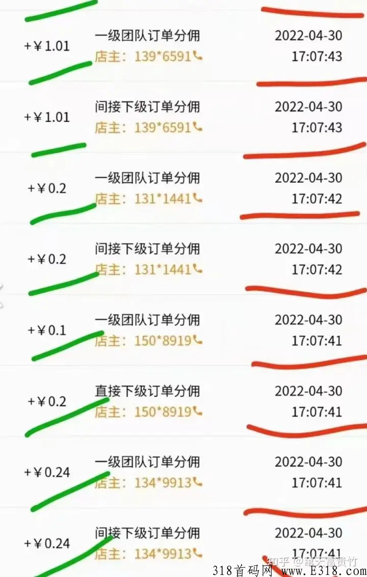 适合宝妈赚钱的副业，建群开店怎么玩，挂g就能躺赚是真的吗?
