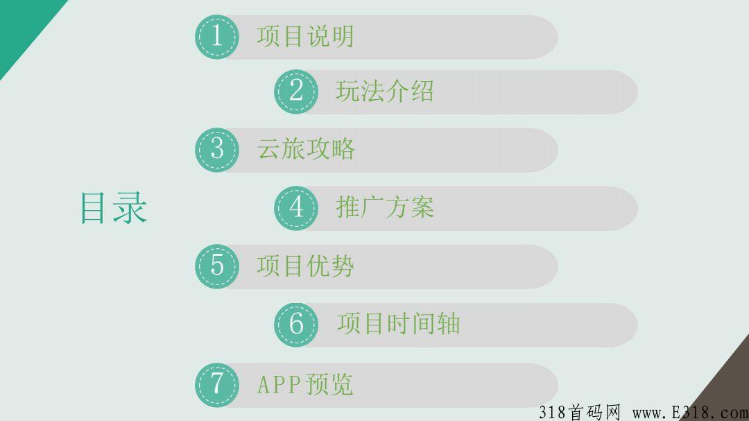 本月项目小爱云旅首码！速度上车了！