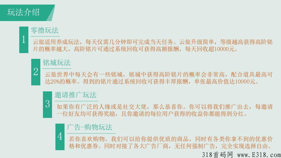 本月项目小爱云旅首码！速度上车了！