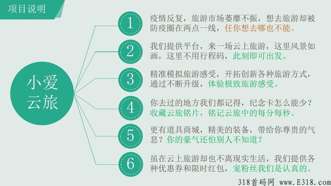本月项目小爱云旅首码！速度上车了！