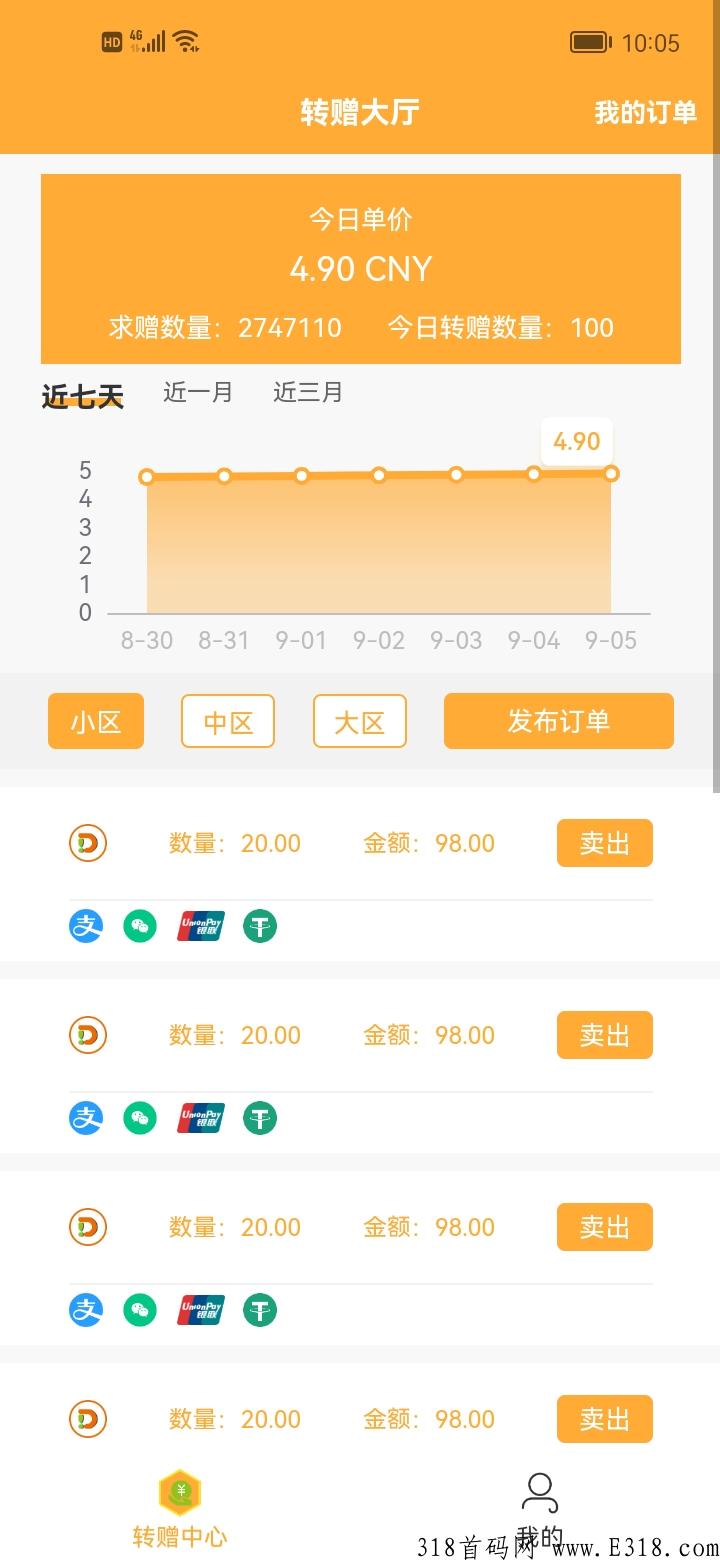 点点跳动，今年最火项目，卷轴模式，已上线华为应用市场