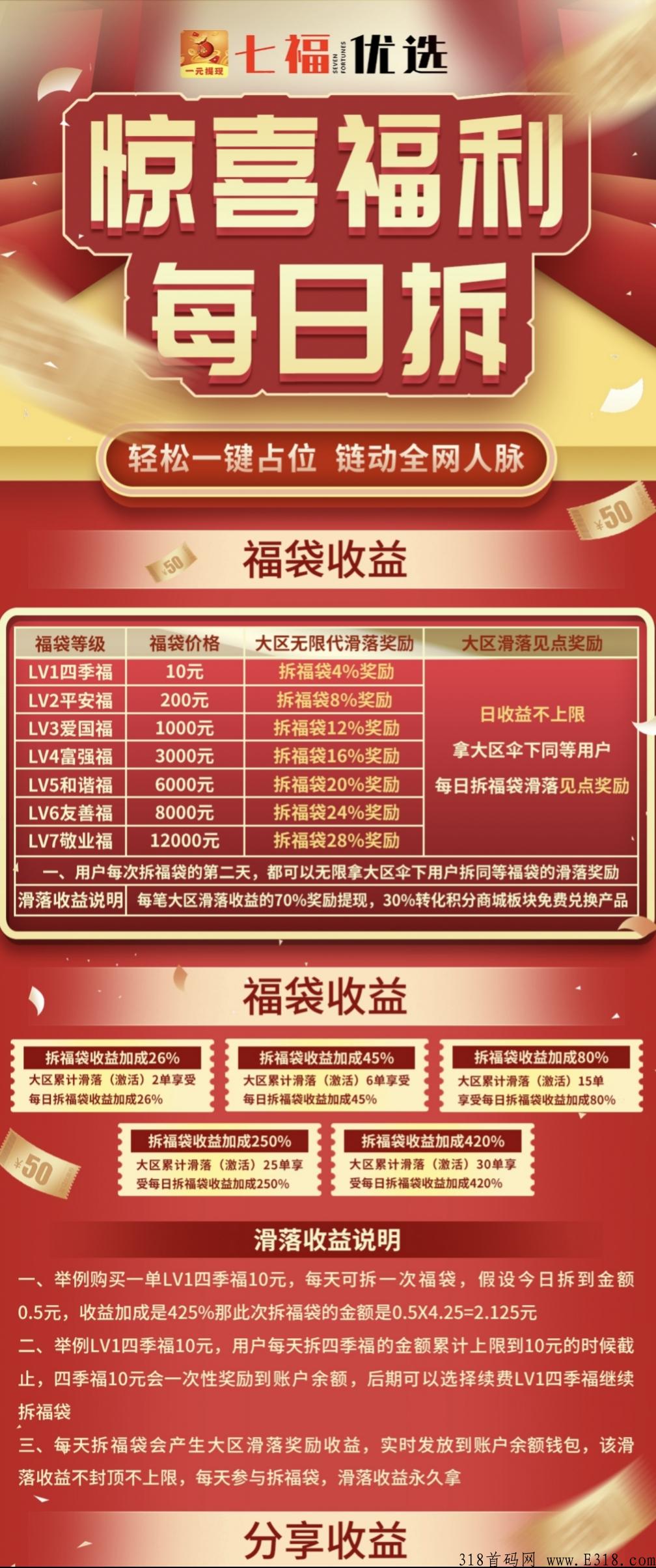 七福优选，首码已上线，对接第一批团队长