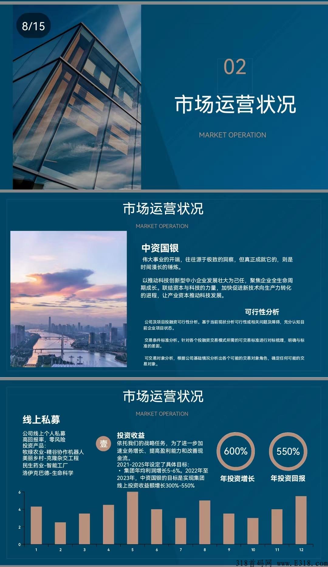 【中资G银】全网首码发布！抓紧时间上车！做第一波吃螃蟹的人