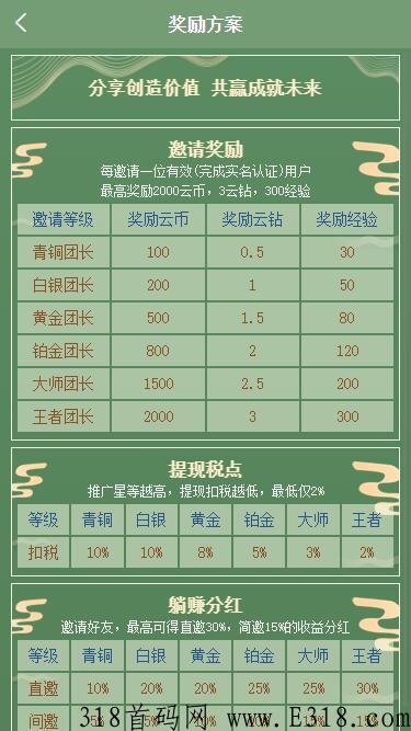 首码，小爱云，大盘项目，速度上车