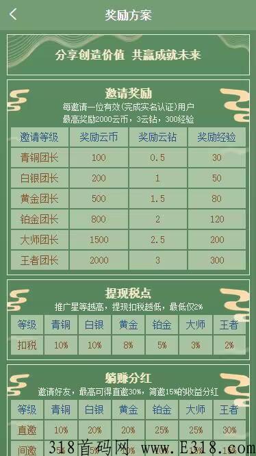 首码小爱云旅上线，全程0投资赚米