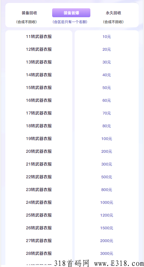 开心手办，今天首码，每天领低保，手游+卷轴，稳赚不用投