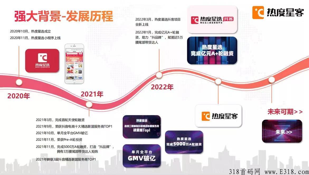 购物返佣平台【热度星客】佣金政策