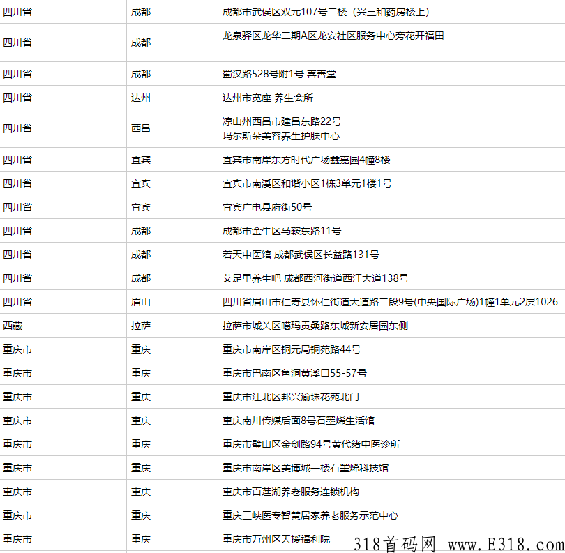 星烯旺众筹，9月王炸项目，对接第一批核心团队长，首码开启