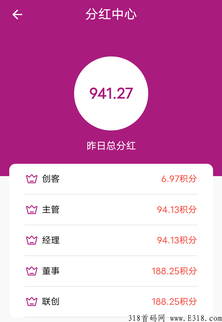 光大旅游，内测市场部招募首码，200人上星级每天分红