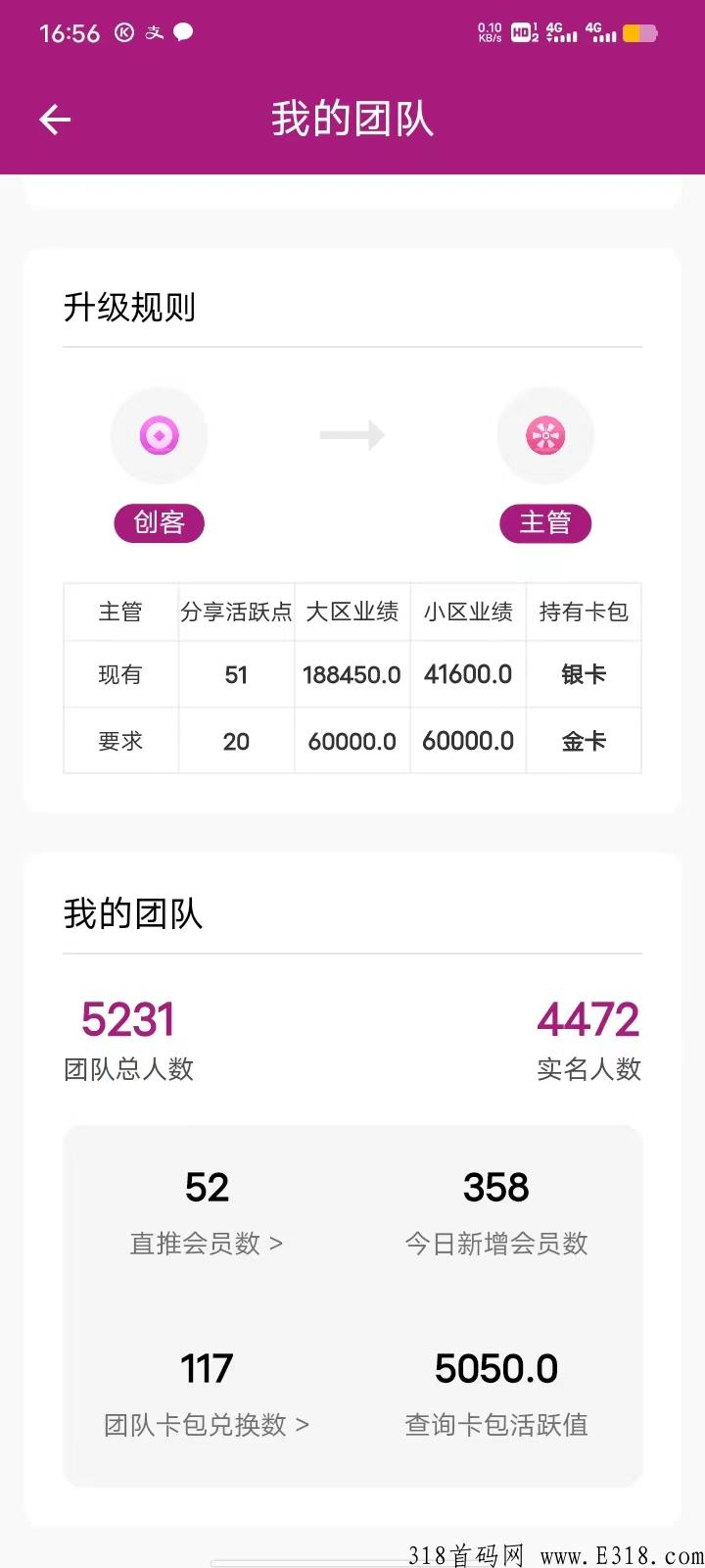 光大旅游，内测市场部招募首码，200人上星级每天分红