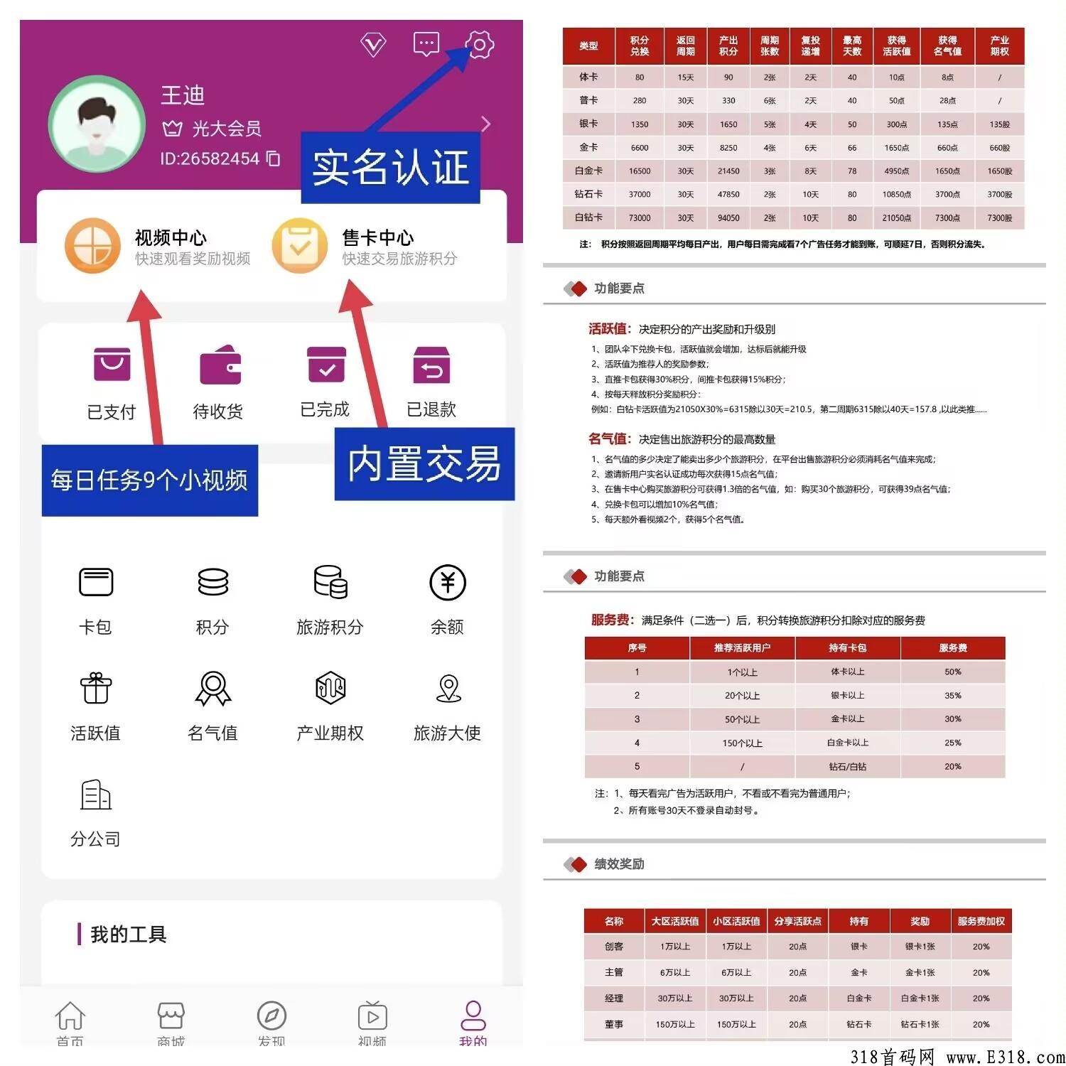 光大旅游，内测市场部招募首码，200人上星级每天分红