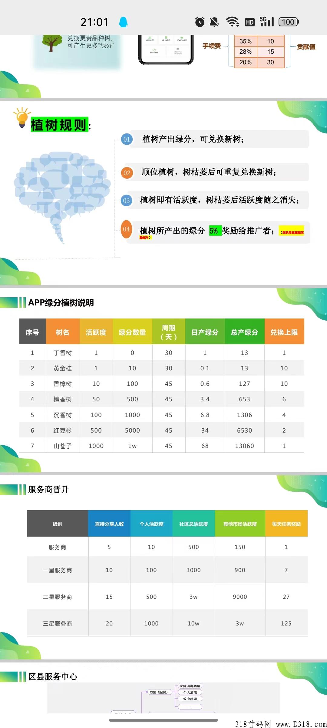 植当家，火爆上线，内测期