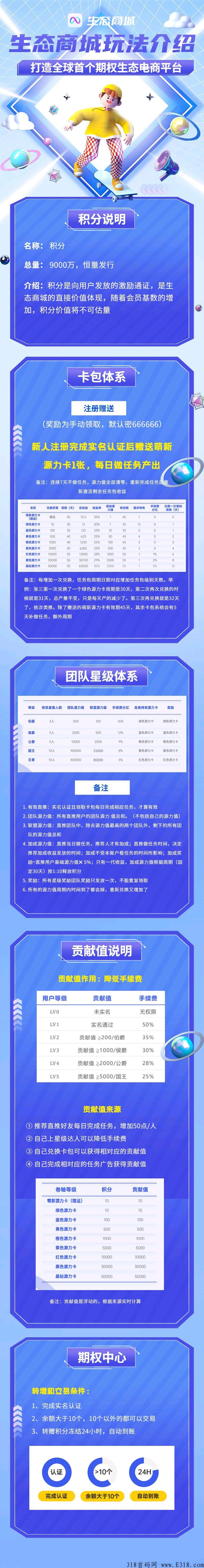 生态商城首码,内测上线,上市公司背景,积分价高,速度上车 生态商城首码,内测上线,上市公司背景,积分价高,速度上车