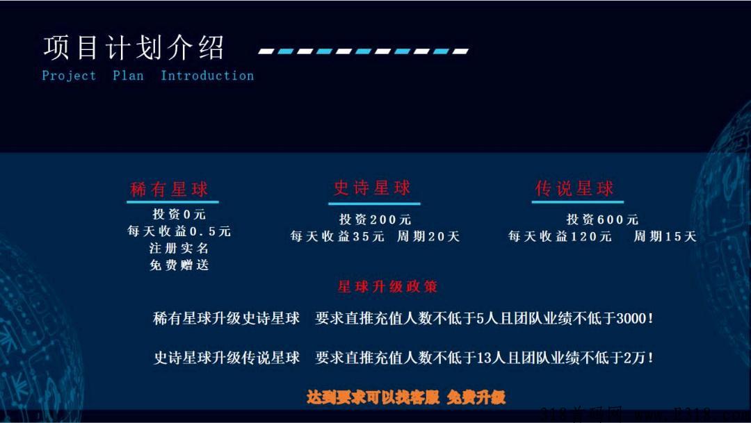首码星外世界，超级大奖励，注册送永久分奖励