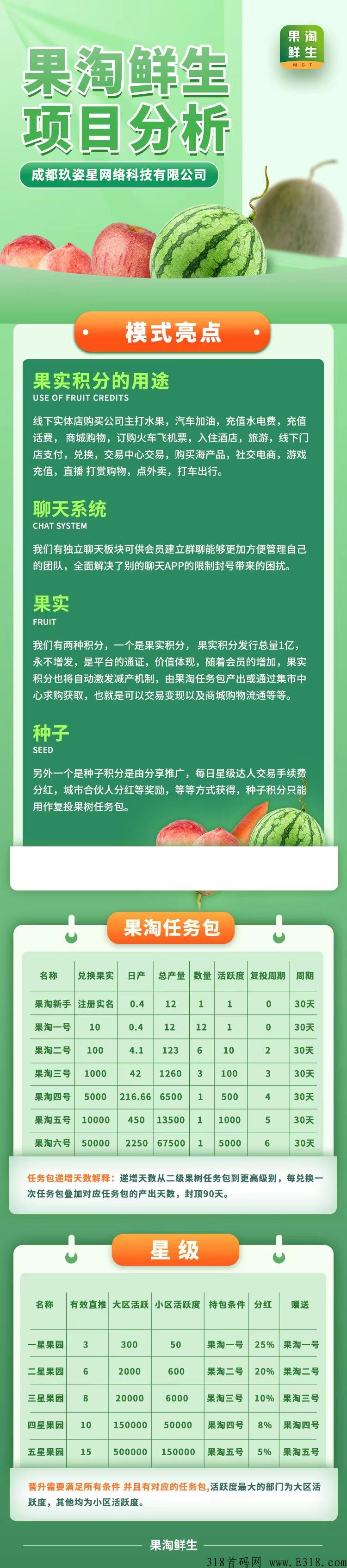 刚出一秒果淘，火爆上线，卷轴模式开盘价高，新人注册送果实任务包